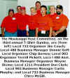 Fifth District Progess Meeting - August 1998