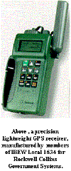 GPS Receiver - 12/98